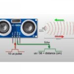 Ultrasonik Mesafe Sensörü HC-SR04