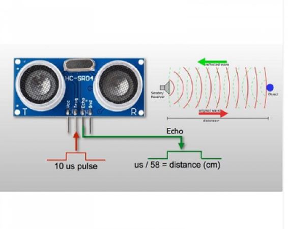 Ultrasonik Mesafe Sensörü HC-SR04